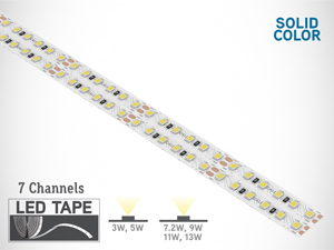 lipLEDs LLED8100 Restaurant Lighting