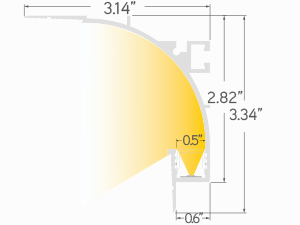 lipLEDs LLED8400-LDS