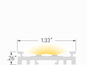lipLEDs LLED8650-UCW